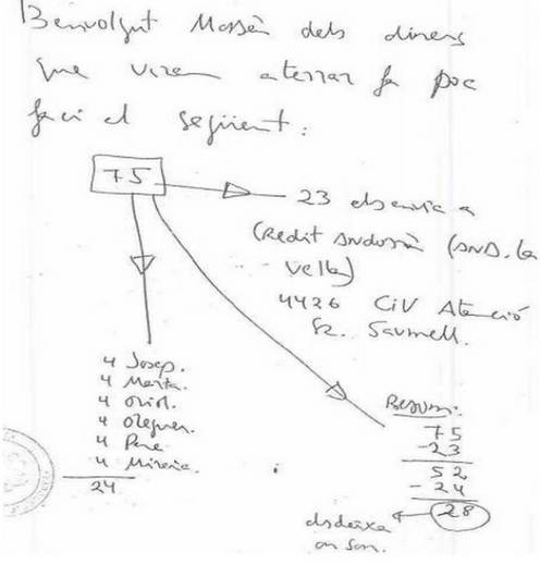 manuscrit junior el español