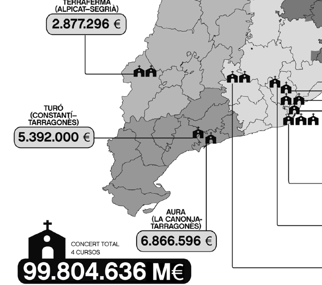 Mapa d'escoles de l'Opus subvencionades