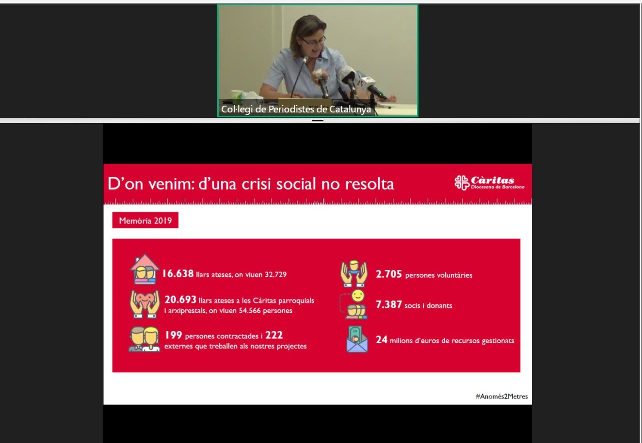 Rueda de prensa virtual de Càritas Barcelona