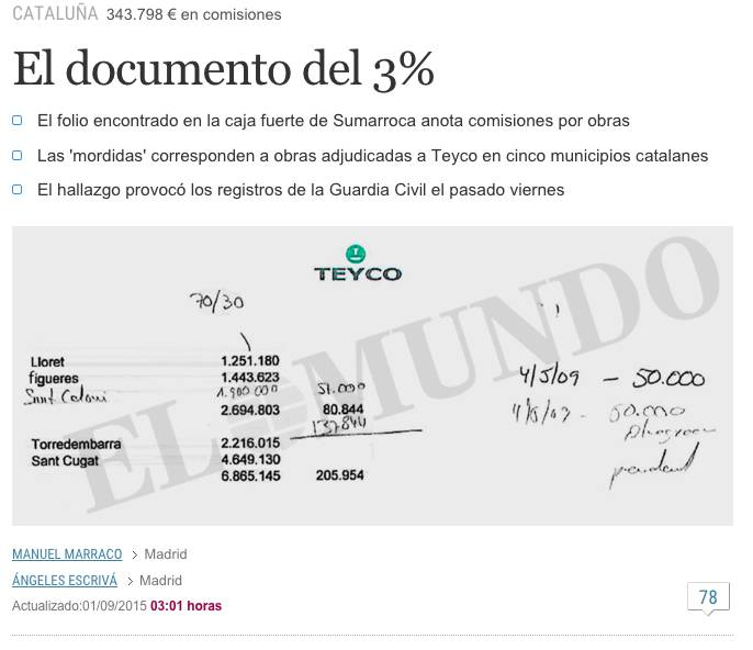 teyco 3% el mundo