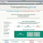 Web transparència