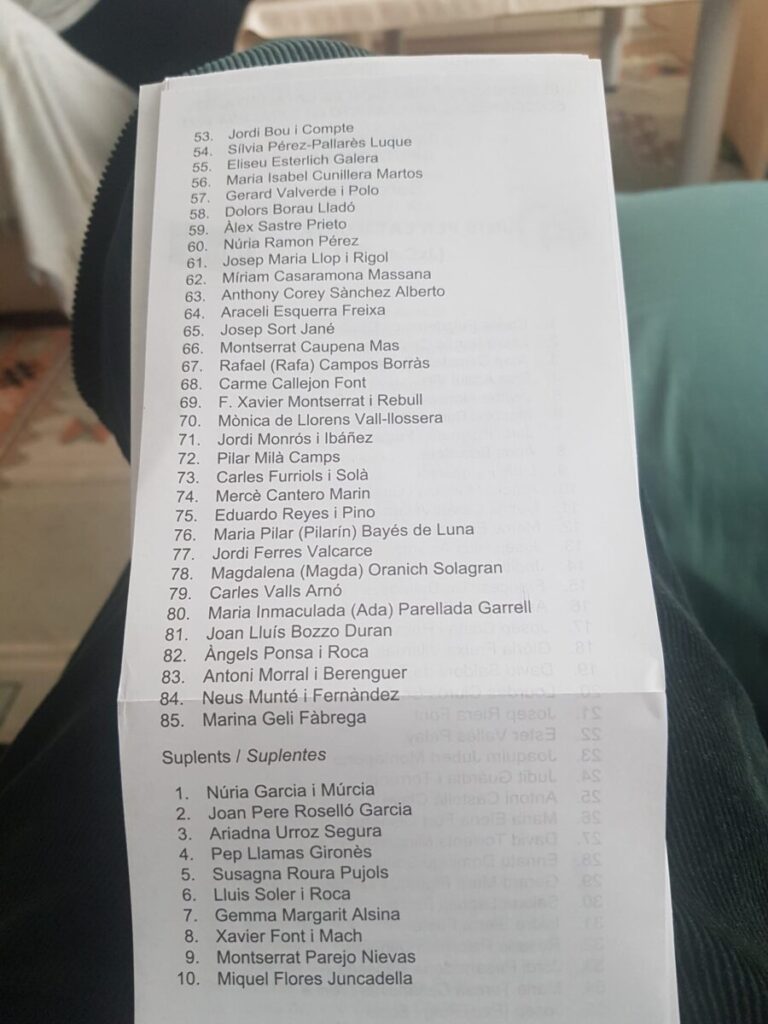 Llista de Junts per Barcelona