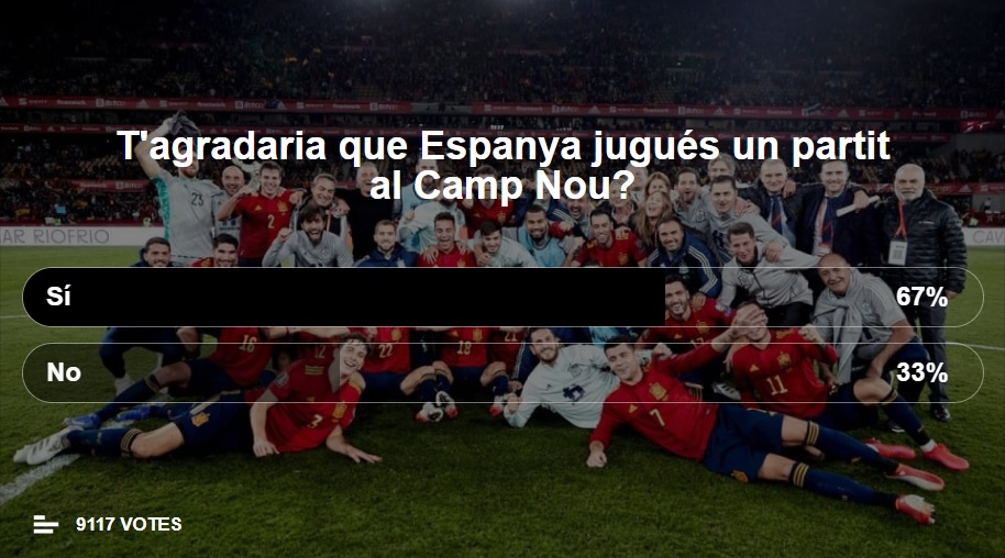 Quieren los catalanes que juegue un partido de fútbol en Camp - El triangle