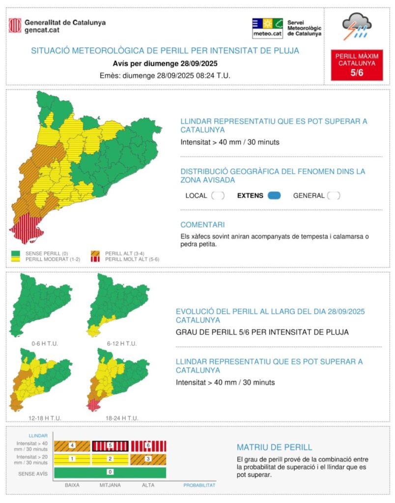 Mapa del Servei Meteorològic amb l'alerta 5 de 6 al Baix Ebre i el Montsià (Meteocat)
