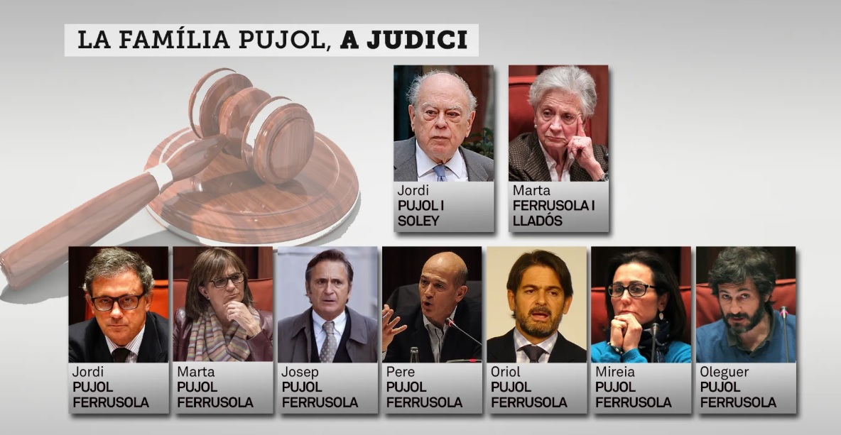Infografia sobre la família Pujol i el seu judici amb imatges dels membres.