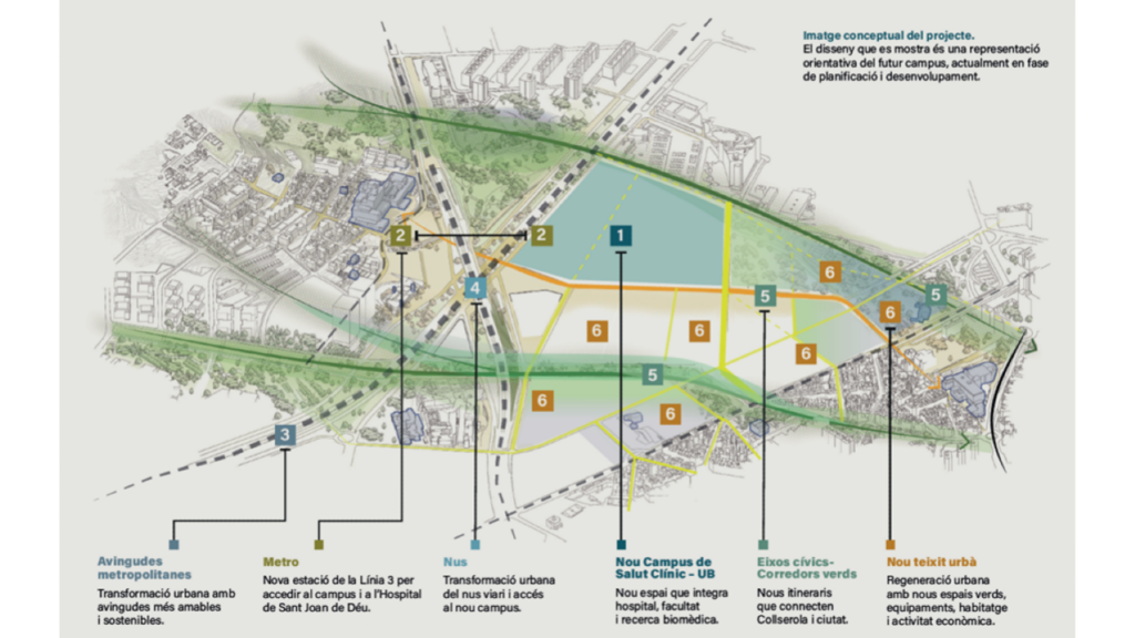 Imatge conceptual del nou campus del Clínic a Barcelona