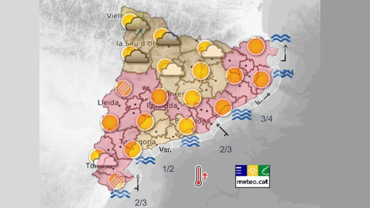 Segona onada de calor a Catalunya 2026 (Meteocat)
